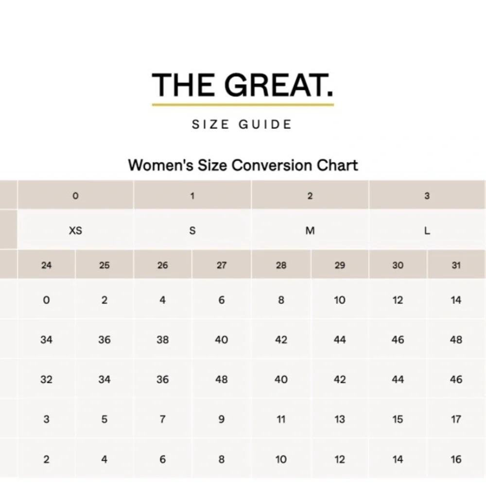 The Great Sargent Army Jacket - Picture 5 of 5